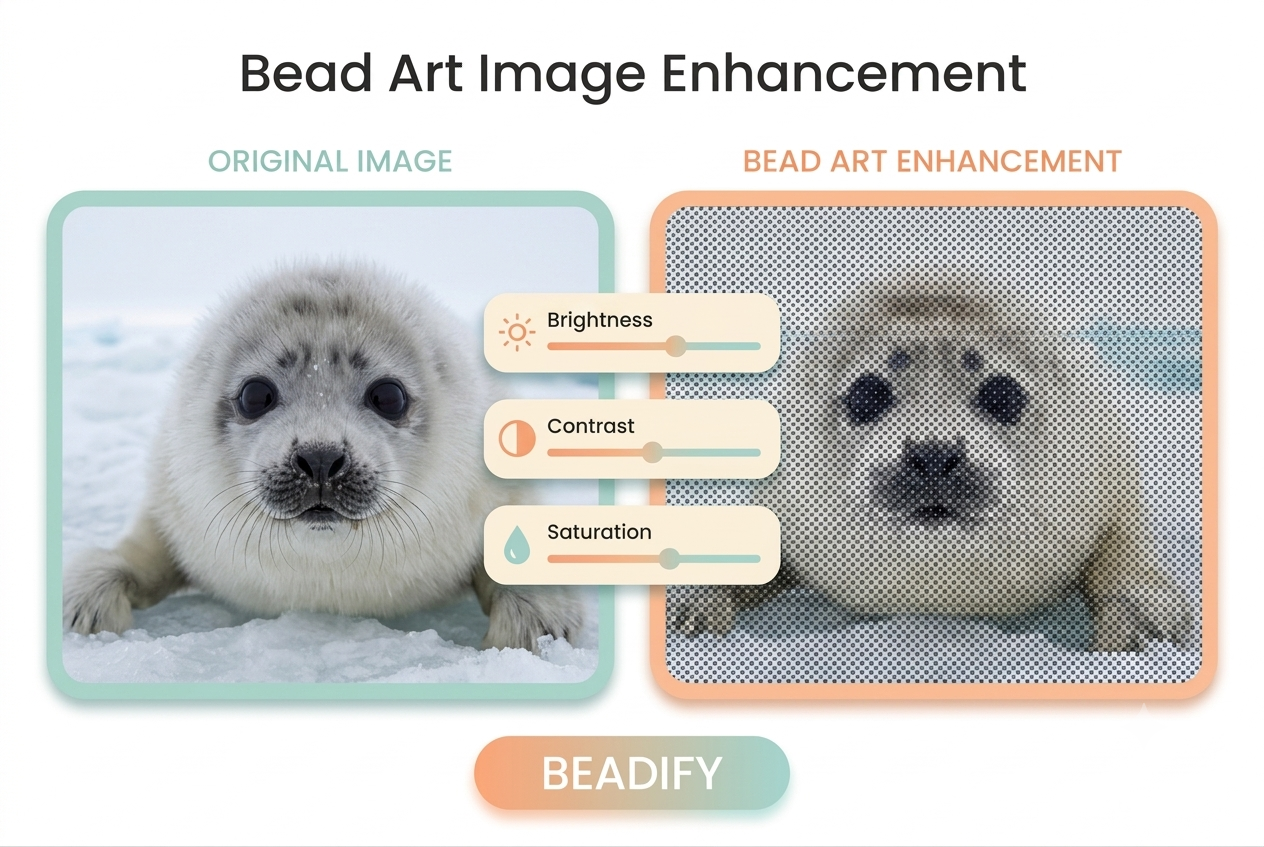 Bead Art Image Enhancement